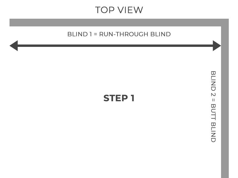 measure corner step